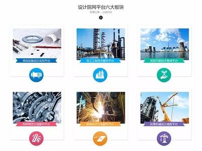 2017設計院網年度設計服務業績報告